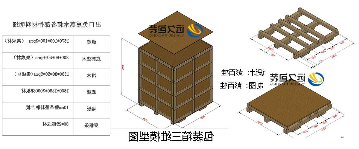 <a href='http://zqbm.mygril-yaoyao.com'>买球平台</a>的设计需要考虑流通环境和经济性